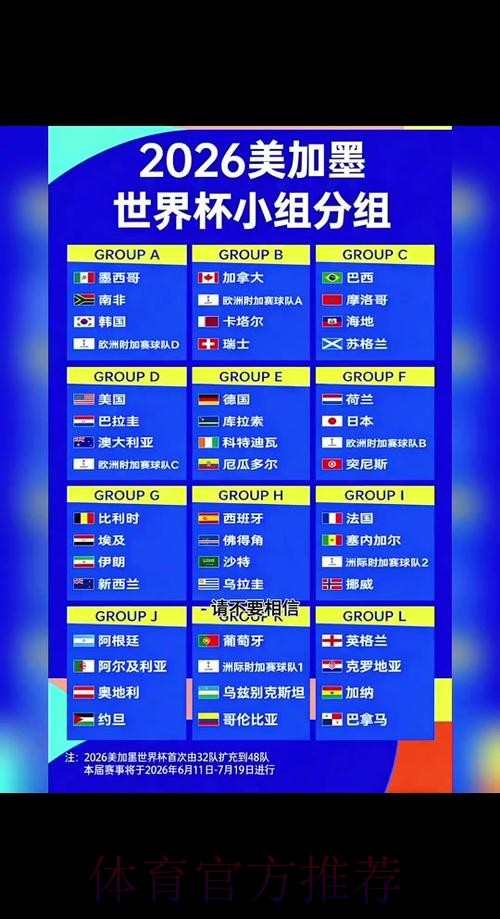 2026世界杯小组赛赛程最新