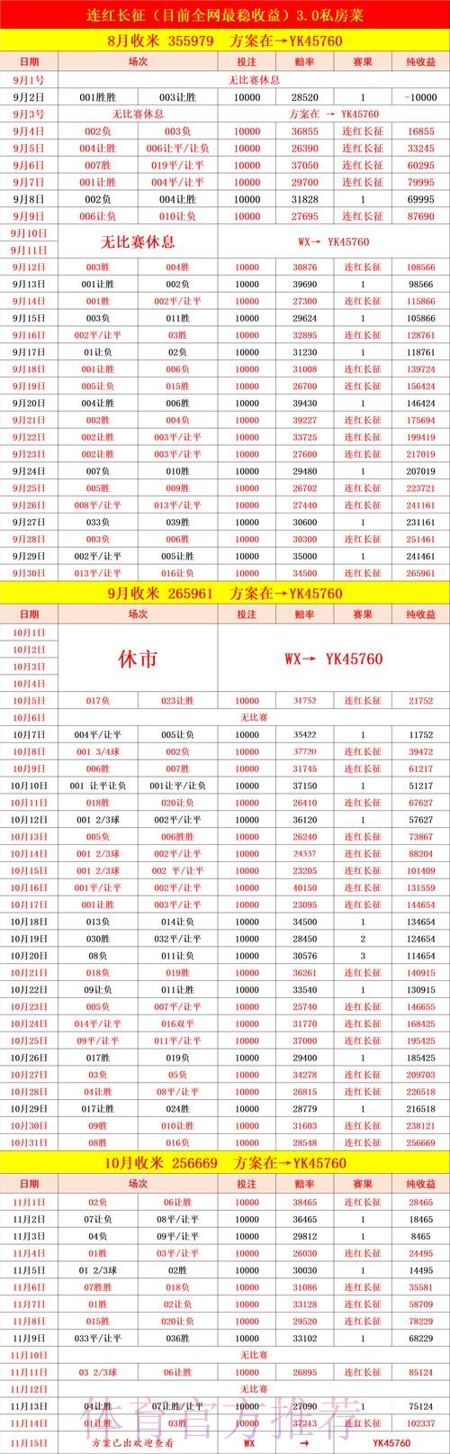 最新世界杯比分平台网址推荐解析 最新世界杯比分平台网址推荐解析