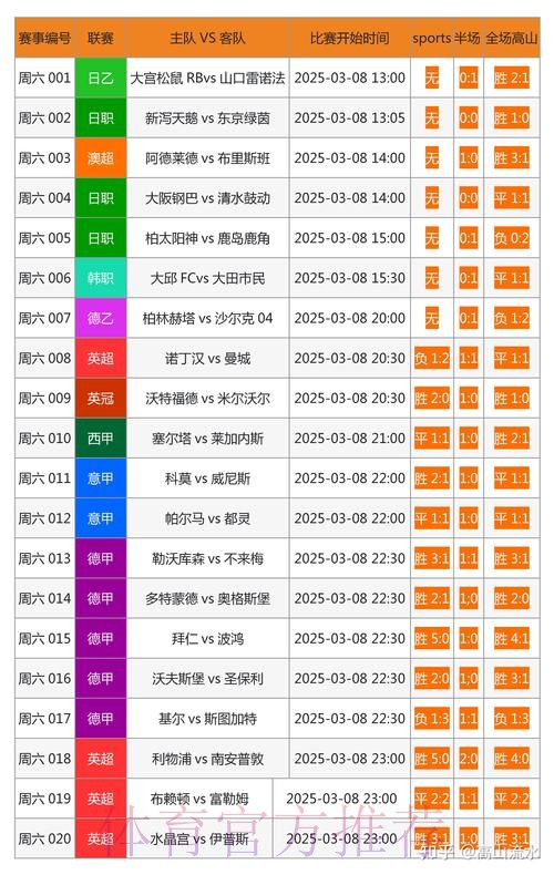 最新世界杯比分平台网址推荐解析 最新世界杯比分平台网址推荐解析