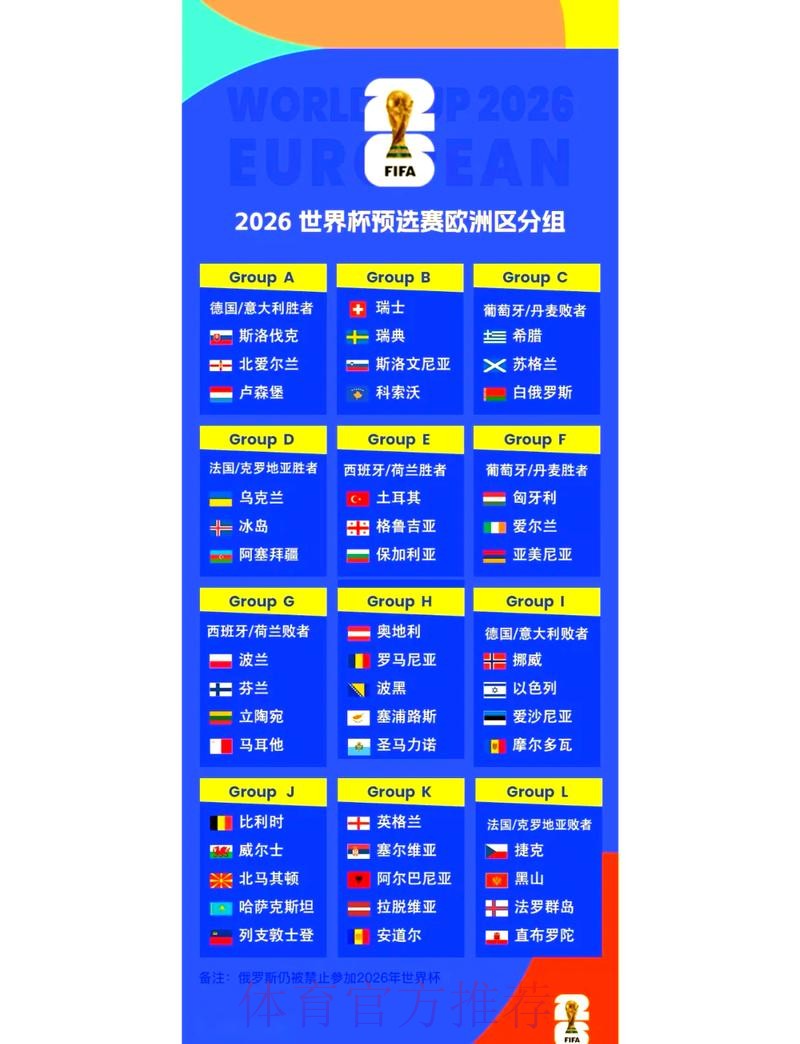 2026世界杯投注热门赛程一览 2026世界杯投注热门赛程一览