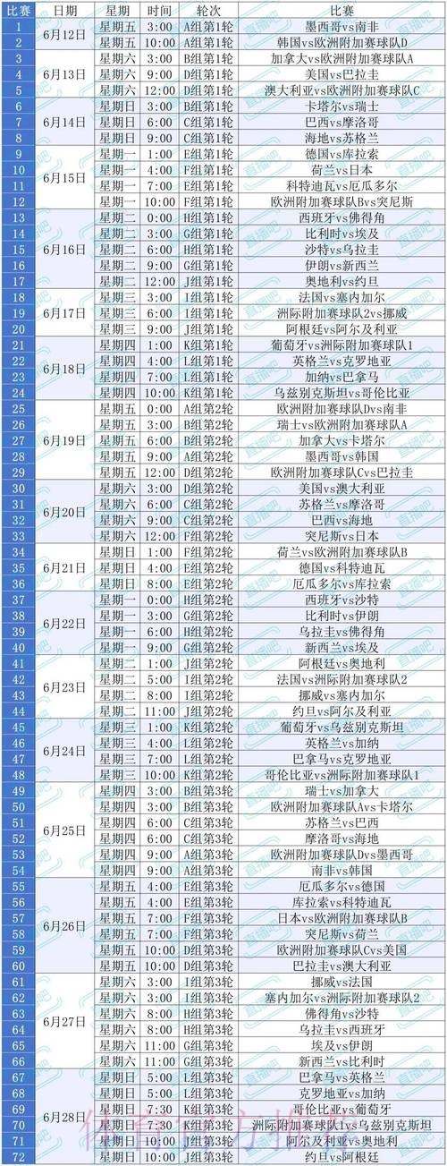 2026美加墨世界杯每日赛程哪个平台好