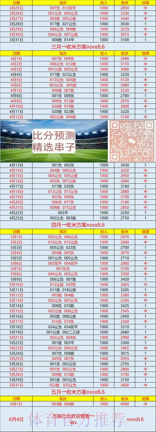 如何找到有效的世界杯买球分析入口地址