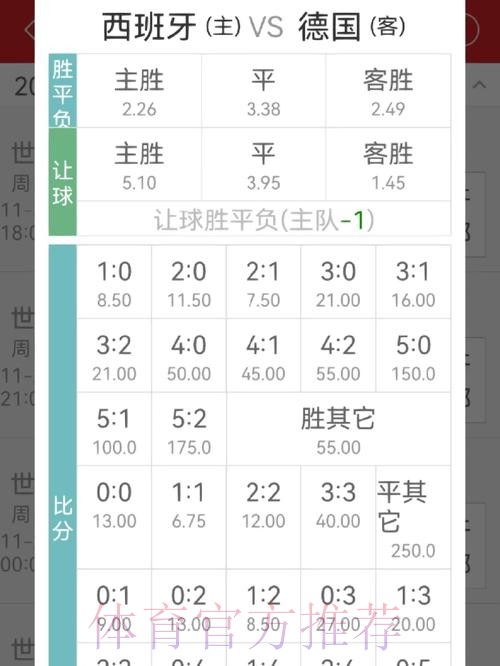 世界杯投注赔率如何计算？