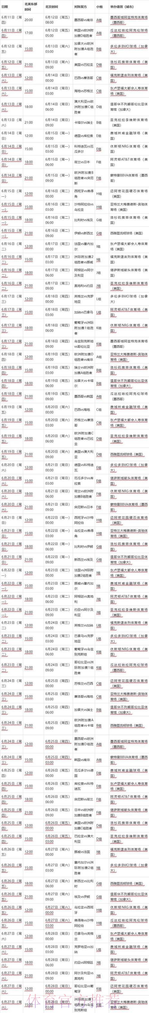 世界杯每日赛程详细